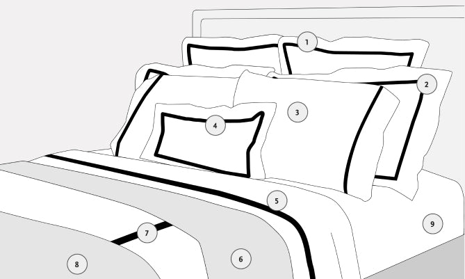 bed-lines